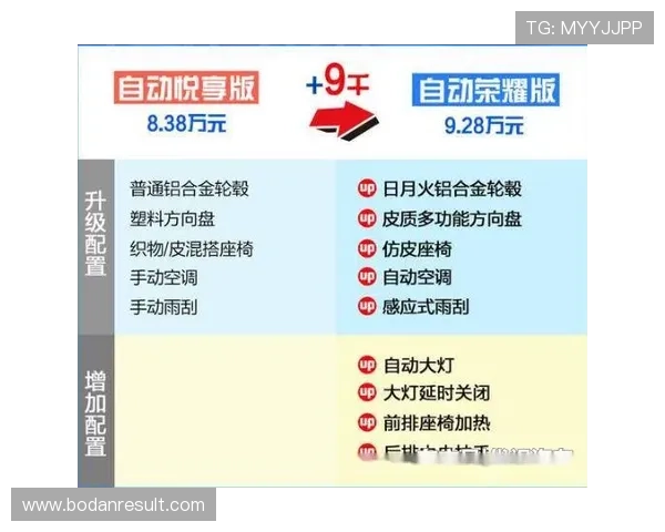 正反波胆的区别详解 品牌入口下载防骗避坑