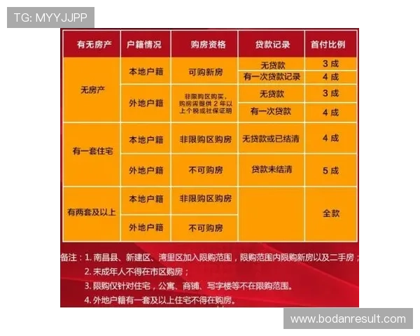 开云波胆交流群彩票数字高频玩法避坑防骗指南